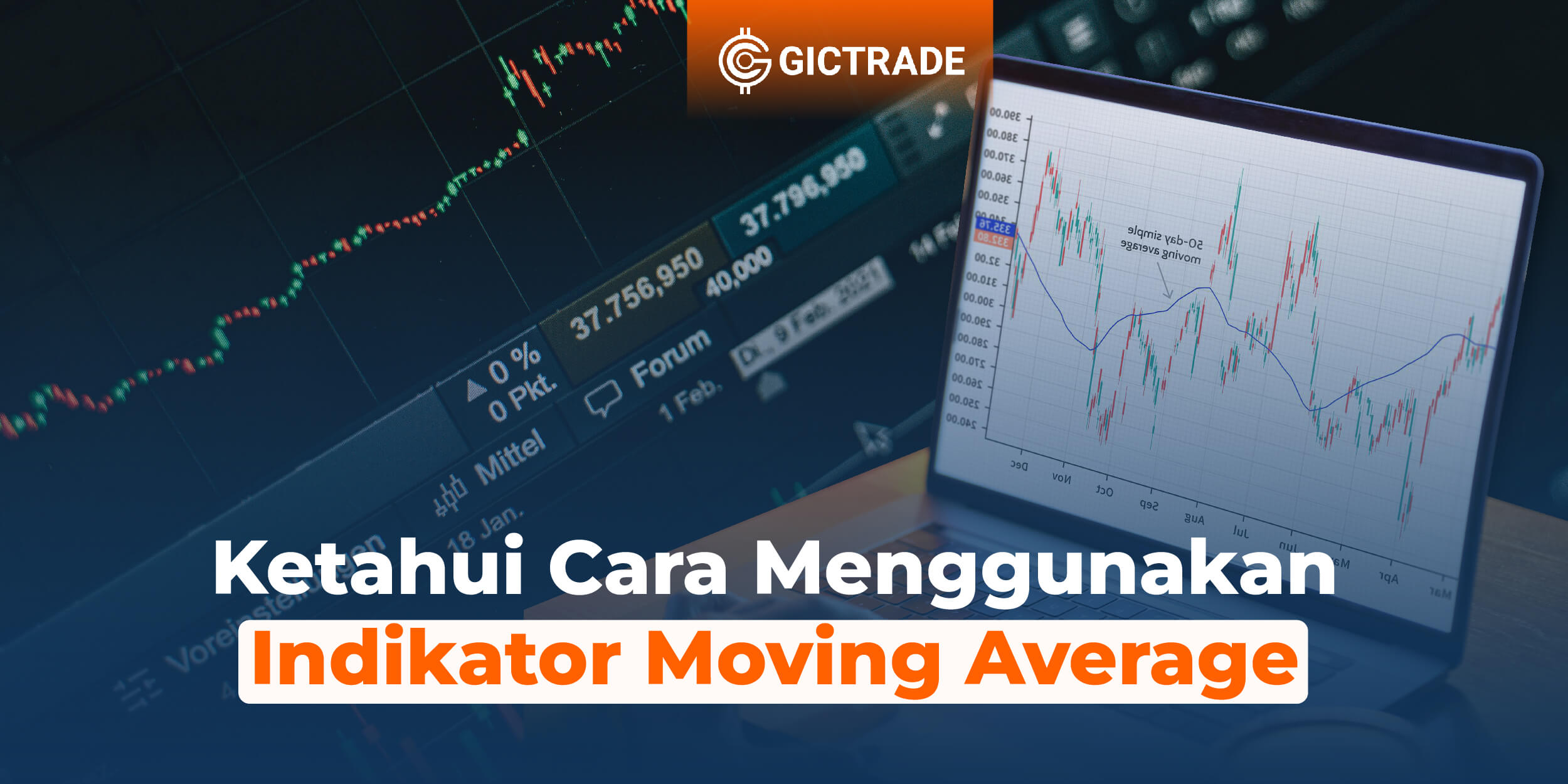 cara menggunakan indikator moving average